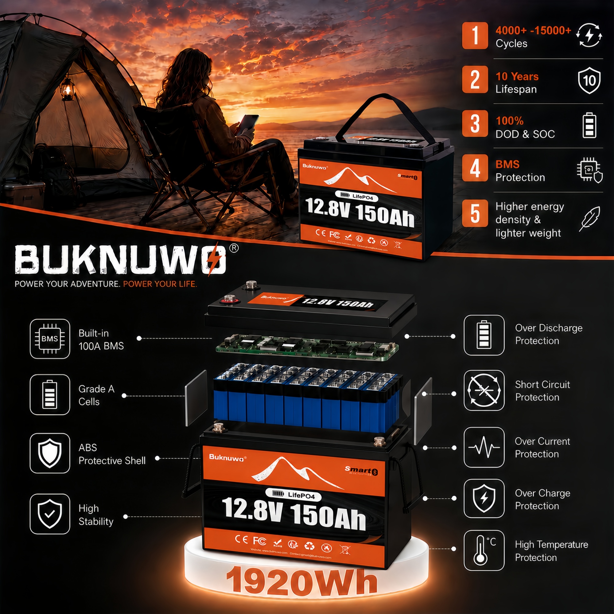 Buknuwo Smart 12V/12.8V 150Ah  - Renewable Energy House avaliação e preço