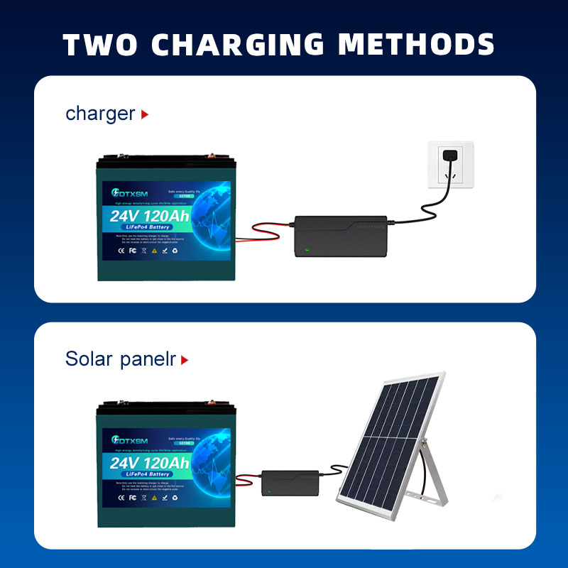LiFePO4 100Ah 24V Battery Capa - Renewable Energy House avaliação e preço
