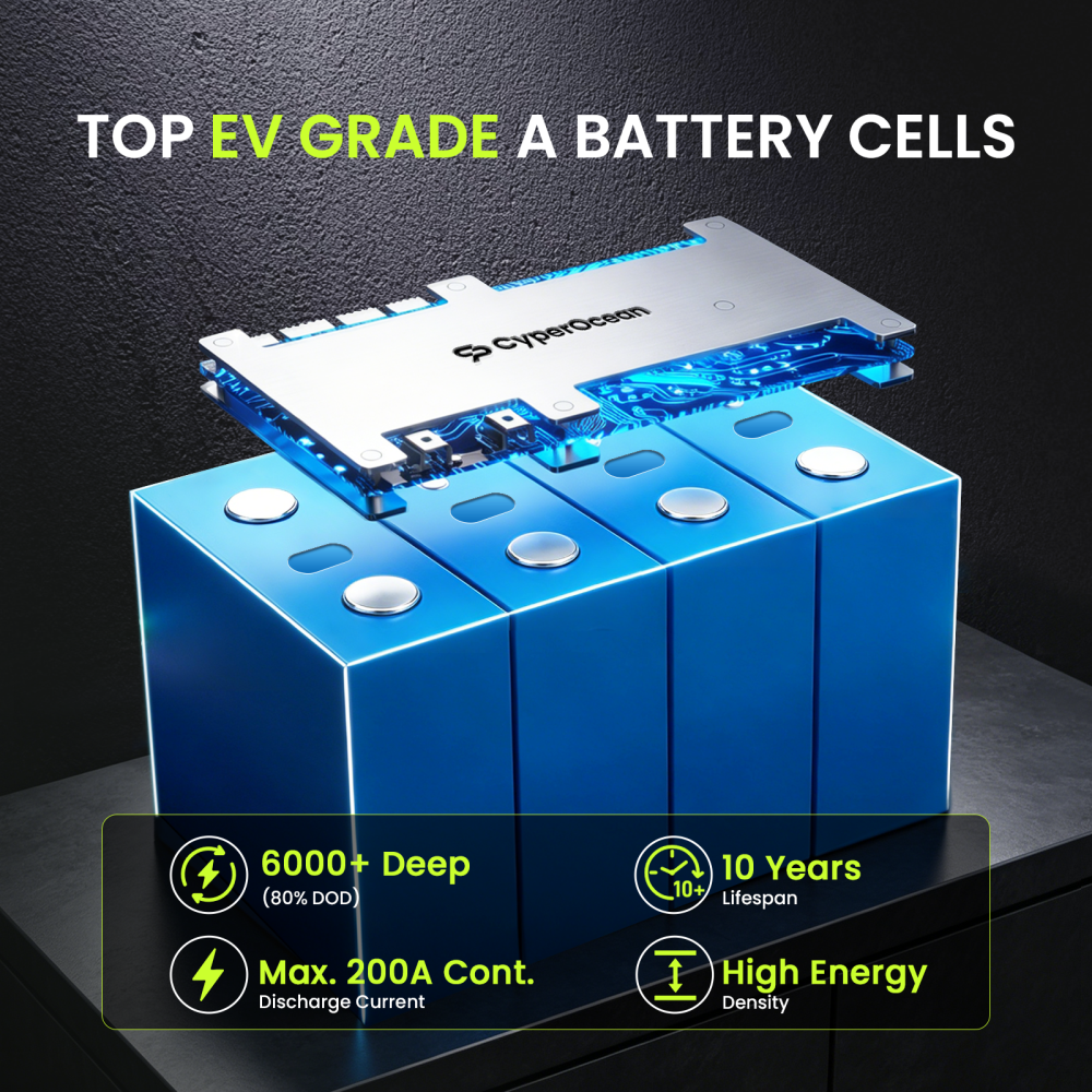 CyperOcean 2 Packs 12V 314Ah L - Renewable Energy House avaliação e preço