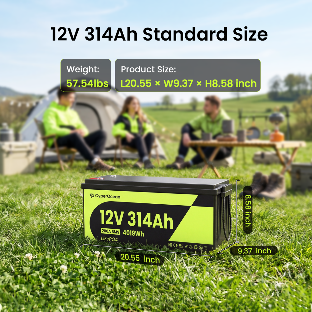 CyperOcean 2 Packs 12V 314Ah L - Renewable Energy House avaliação e preço