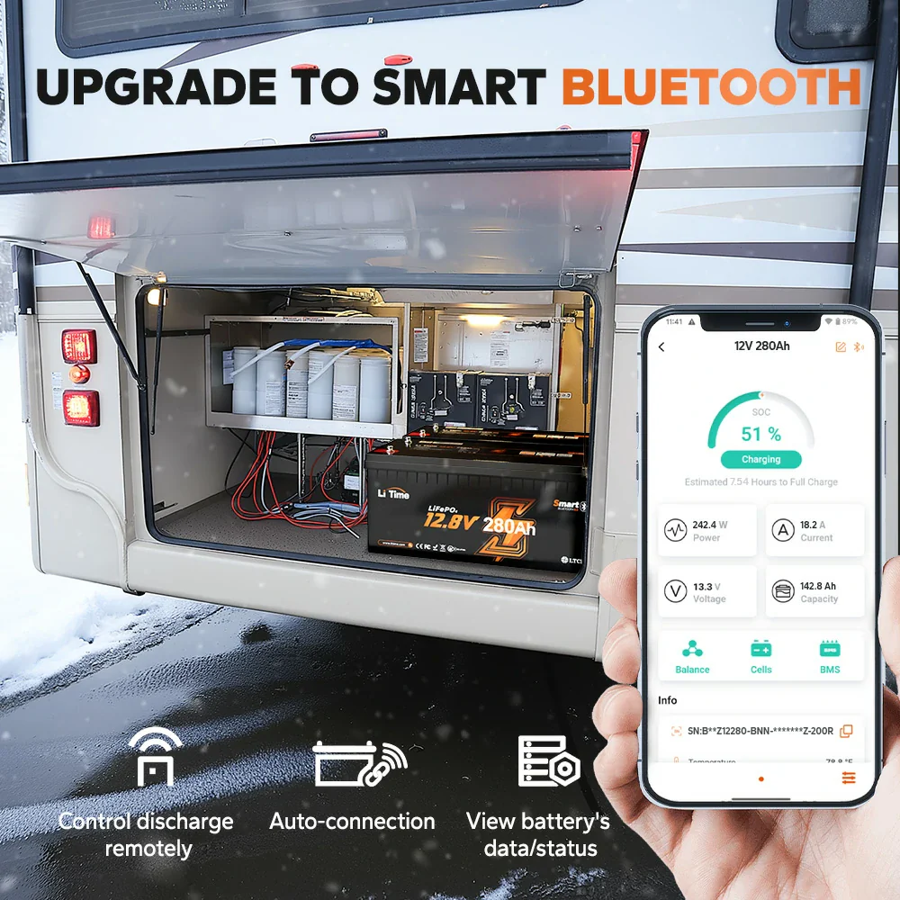 US Stock Bluetooth LiFePO4 Lar - Renewable Energy Stocks avaliação e preço
