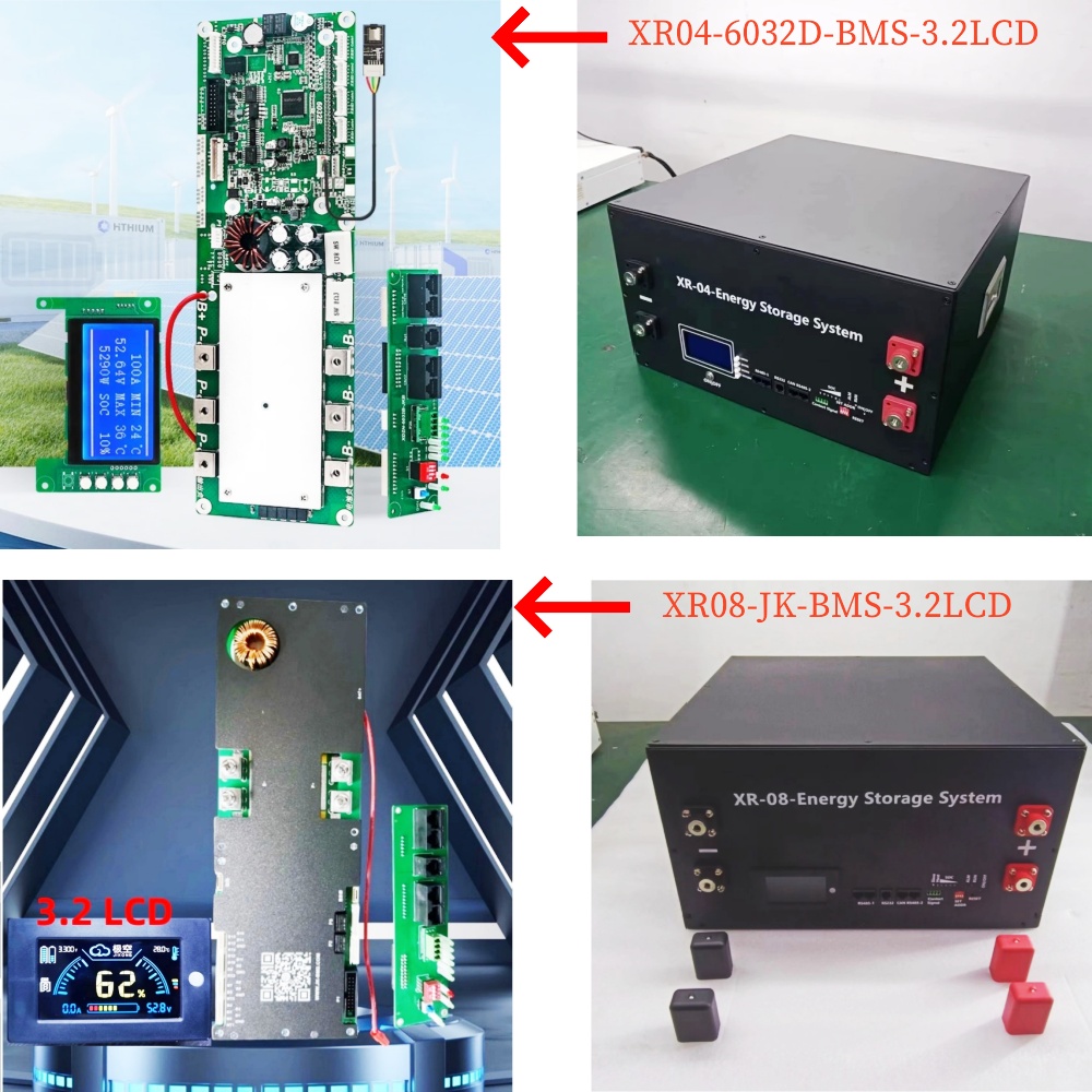 8S 24V Power Box Case DIY Kit  - Renewable Energy House avaliação e preço
