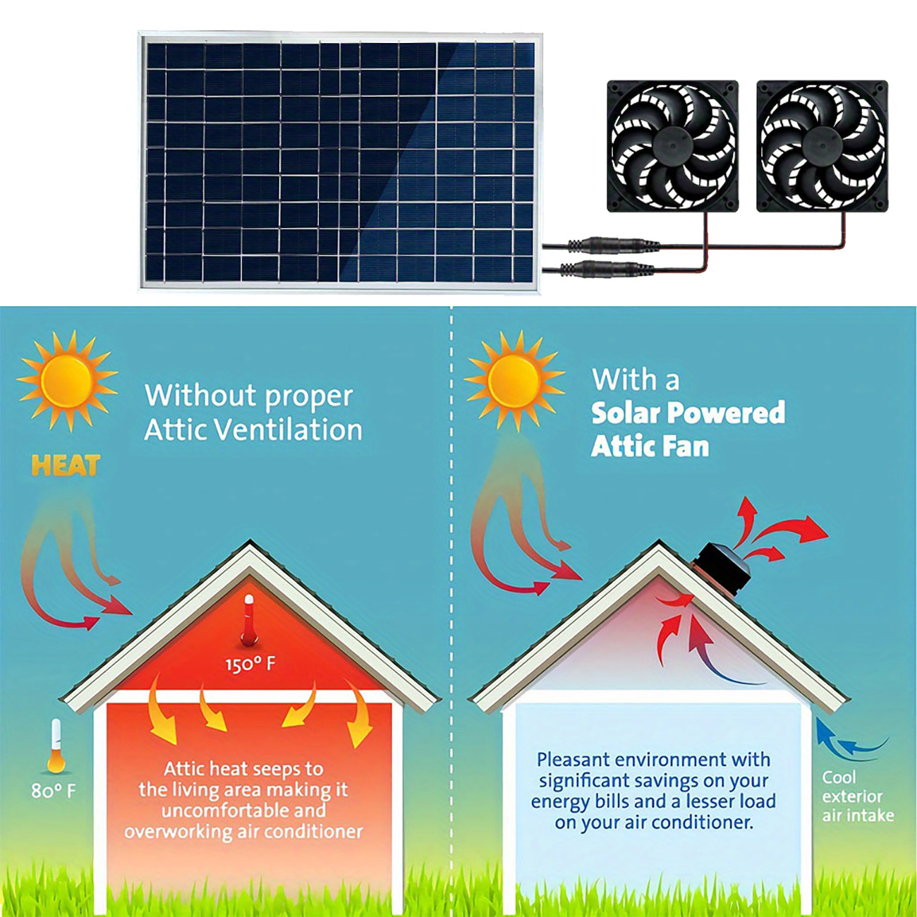 15W Solar Powered Dual Cooling - Renewable Energy House avaliação e preço